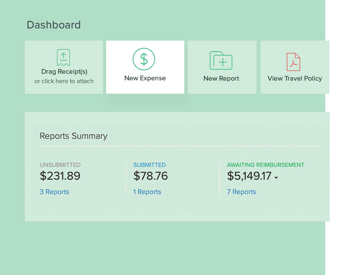 Core HR & Payroll