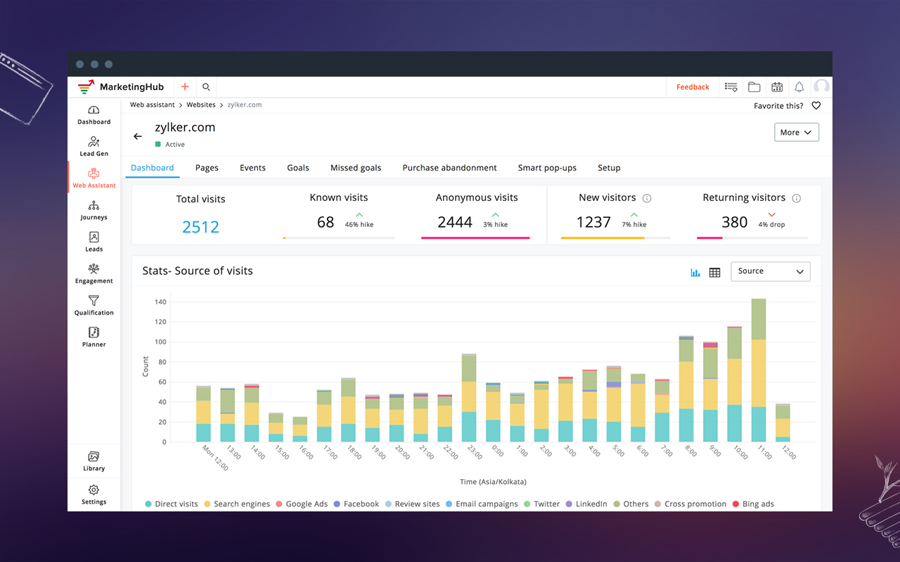 web behavior tracking