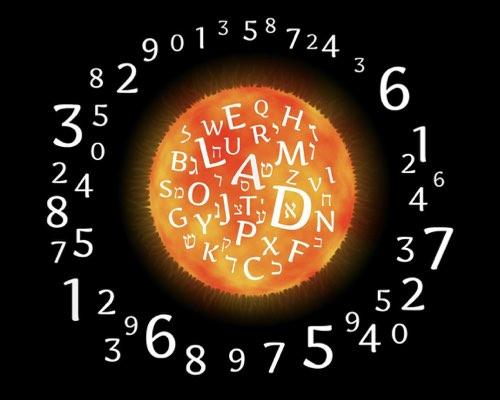 Introduction to Numerology