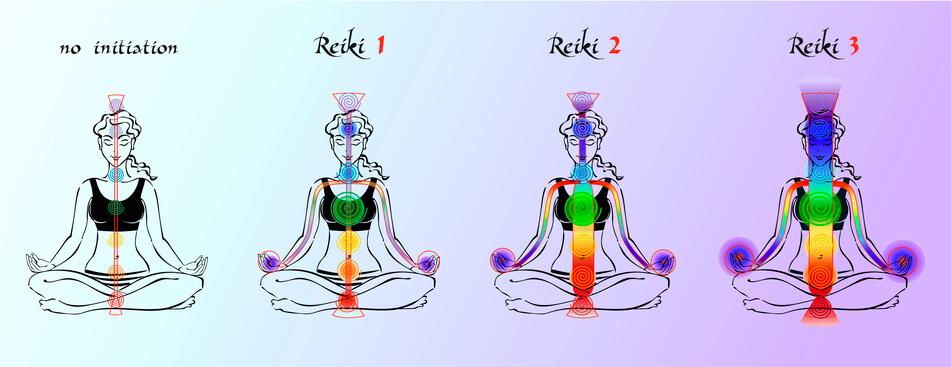 reiki