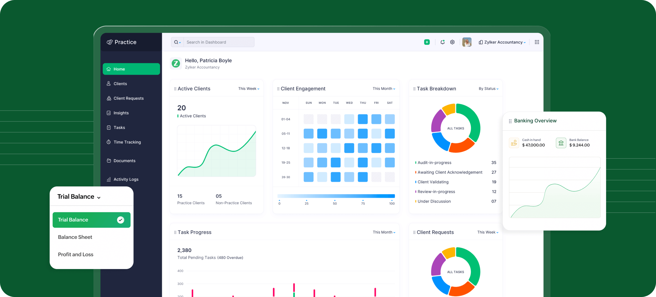 The Zoho Practice dashboard displays data on active clients, client requests, engagement, and task tracking. Widgets provide a banking overview, while the reports dropdown includes trial balance, balance sheet, and profit and loss reports.