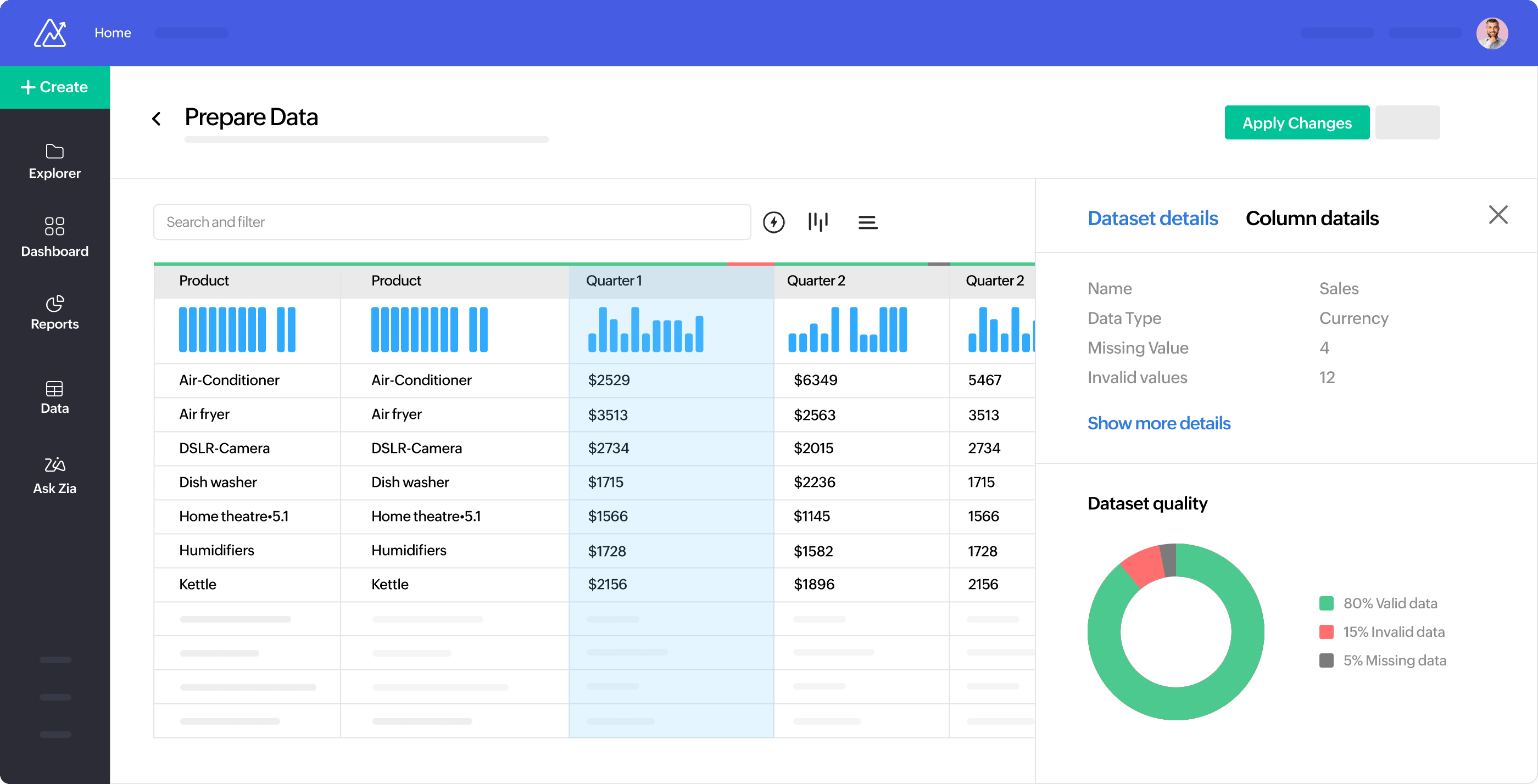 Dashboard