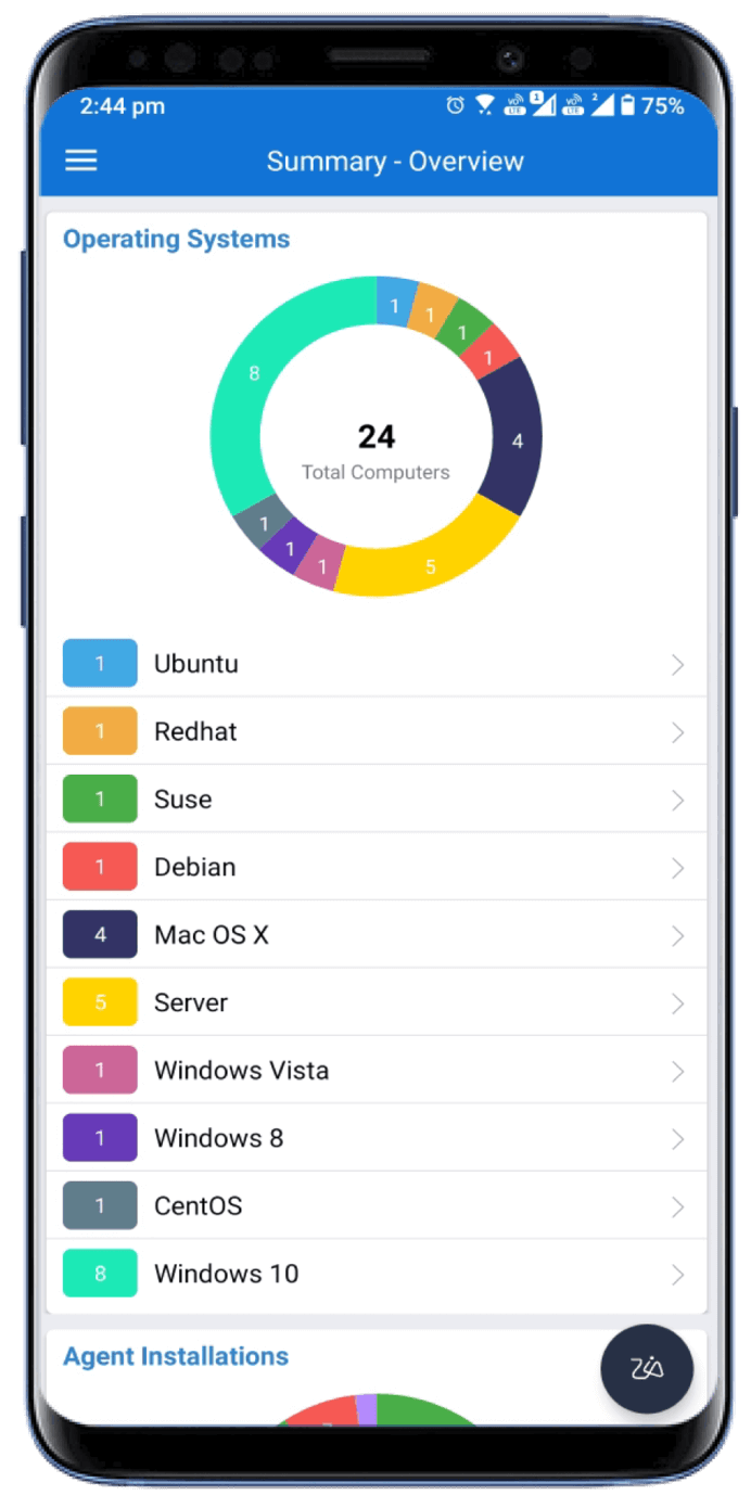 Endpoint Central Cloud