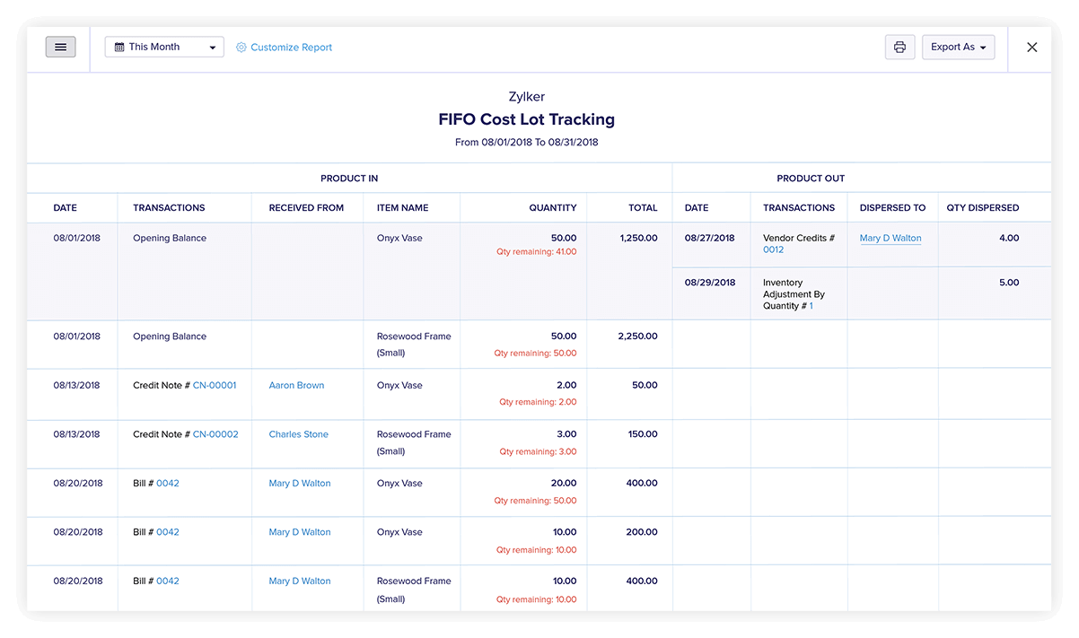 Inventory Reports - Accounting Software with Inventory Tracking | Zoho Books